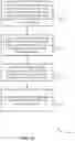 Fig. 17 - Candidate transmission configuration information states for slot aggregation