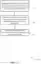 Fig. 18 - Candidate transmission configuration information states for slot aggregation