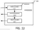 Fig. 07 - Scheduling method and device in UE and base station for supporting narrow band transmission