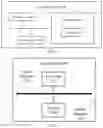Fig. 10 - Data transmission method, terminal device and network device