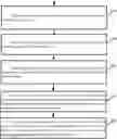Fig. 01 - Flexible resource usage between scheduling-based and contention-based resource access for wireless networks