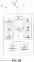 Fig. 03 - Transmission adaptation and grant-free access