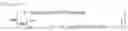 Fig. 03 - Method of transmitting uplink signal from user equipment in a wireless communication system supporting unlicensed band and apparatus supporting the same