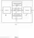 Fig. 09 - Opportunistic extended channel uplink grants for ECC