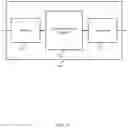 Fig. 12 - Opportunistic extended channel uplink grants for ECC