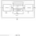 Fig. 13 - Opportunistic extended channel uplink grants for ECC