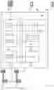 Fig. 15 - Opportunistic extended channel uplink grants for ECC