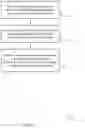 Fig. 16 - Opportunistic extended channel uplink grants for ECC