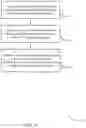 Fig. 17 - Opportunistic extended channel uplink grants for ECC