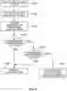Fig. 04 - Network apparatus for designing collision avoidance and method for controlling the same