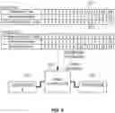 Fig. 05 - Network apparatus for designing collision avoidance and method for controlling the same