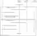 Fig. 01 - Random access method and apparatus