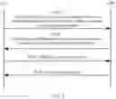 Fig. 03 - Random access method and apparatus