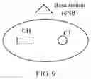 Fig. 08 - Random access method and apparatus