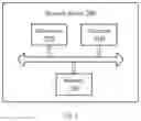 Fig. 05 - Random access method and device
