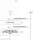 Fig. 02 - Method and apparatus of performing random access on unlicensed carrier