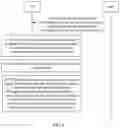Fig. 07 - Performing random access procedure via uplink (UL) component carriers in 5G new radio (NR)