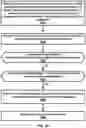 Fig. 33 - Schedule request and random access procedures in a wireless device