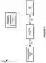 Fig. 02 - UE handling in RAN