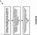 Fig. 04 - UE handling in RAN