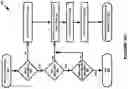 Fig. 06 - UE handling in RAN