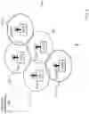 Fig. 04 - Communication management and wireless roaming support