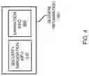 Fig. 05 - Communication management and wireless roaming support