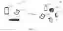 Fig. 02 - Method for establishing hotspot connection and terminal device