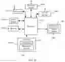 Fig. 11 - Method for establishing hotspot connection and terminal device