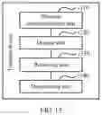 Fig. 13 - Method for establishing hotspot connection and terminal device