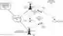 Fig. 01 - Multi-station support of wireless communications