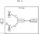 Fig. 04 - User equipment (UE) and method thereof for efficient communication with wireless network