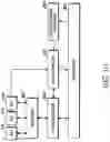 Fig. 11 - Method and apparatus for discontinuous reception of connected terminal in a mobile communication system