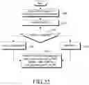 Fig. 19 - METHOD AND APPARATUS FOR TRANSMITTING AND RECEIVING DATA USING A PLURALITY OF CARRIERS IN MOBILE COMMUNICATION SYSTEM