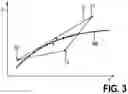 Fig. 04 - LED lighting circuit