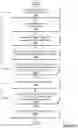 Fig. 03 - Acoustics-based street light control