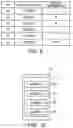 Fig. 08 - GROUP SETTING METHOD FOR ILLUMINATION FIXTURE, AND ILLUMINATION SYSTEM