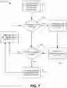 Fig. 07 - Communicative lighting systems