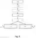 Fig. 06 - Orchestrating production of an experience effect