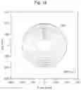 Fig. 17 - Extreme ultraviolet light generation apparatus
