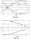 Fig. 14 - DC Constant-Field Synchrotron Providing Inverse Reflection of Charged Particles