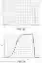 Fig. 17 - DC Constant-Field Synchrotron Providing Inverse Reflection of Charged Particles