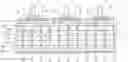 Fig. 01 - Wiring board