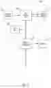 Fig. 14 - Apparatuses, methods, and systems for providing down force for an agricultural implement