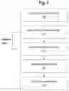 Fig. 04 - Risk-adjusted hybrid seed selection and crop yield optimization by field