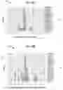 Fig. 17 - Risk-adjusted hybrid seed selection and crop yield optimization by field