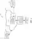 Fig. 05 - Header position control with dynamically adapted sensitivity
