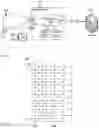 Fig. 04 - Crop scanner