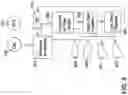 Fig. 09 - Methods for pruning fruit plants