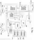 Fig. 13 - Methods for pruning fruit plants